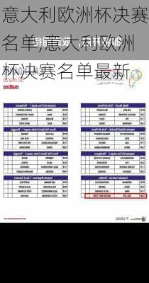 意大利欧洲杯决赛名单,意大利欧洲杯决赛名单最新