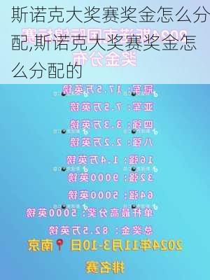 斯诺克大奖赛奖金怎么分配,斯诺克大奖赛奖金怎么分配的