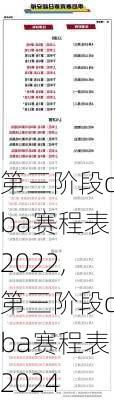 第三阶段cba赛程表2022,第三阶段cba赛程表2024