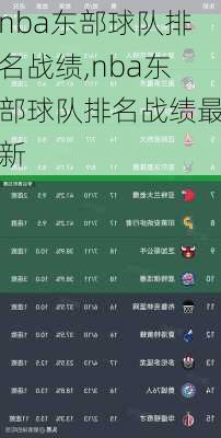 nba东部球队排名战绩,nba东部球队排名战绩最新