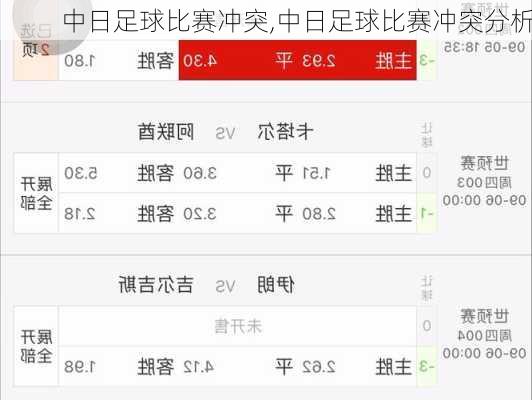 中日足球比赛冲突,中日足球比赛冲突分析