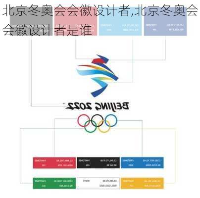 北京冬奥会会徽设计者,北京冬奥会会徽设计者是谁