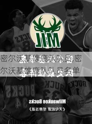 密尔沃基雄鹿队队员,密尔沃基雄鹿队队员名单