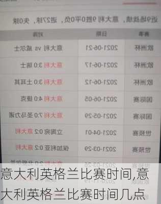 意大利英格兰比赛时间,意大利英格兰比赛时间几点