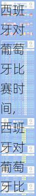 西班牙对葡萄牙比赛时间,西班牙对葡萄牙比赛时间多久