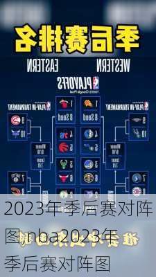 2023年季后赛对阵图,nba2023年季后赛对阵图