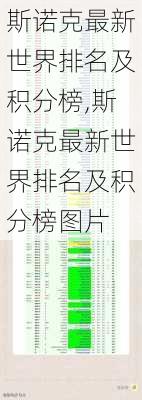 斯诺克最新世界排名及积分榜,斯诺克最新世界排名及积分榜图片