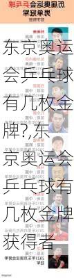 东京奥运会乒乓球有几枚金牌?,东京奥运会乒乓球有几枚金牌获得者