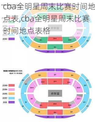 cba全明星周末比赛时间地点表,cba全明星周末比赛时间地点表格