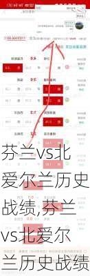 芬兰vs北爱尔兰历史战绩,芬兰vs北爱尔兰历史战绩