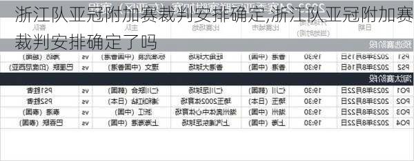 浙江队亚冠附加赛裁判安排确定,浙江队亚冠附加赛裁判安排确定了吗