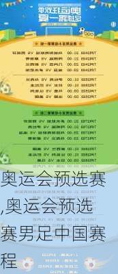 奥运会预选赛,奥运会预选赛男足中国赛程