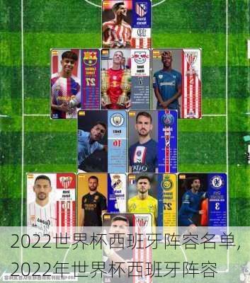 2022世界杯西班牙阵容名单,2022年世界杯西班牙阵容