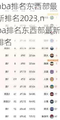 nba排名东西部最新排名2023,nba排名东西部最新排名