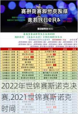 2022年世锦赛斯诺克决赛,2021世锦赛斯诺克时间