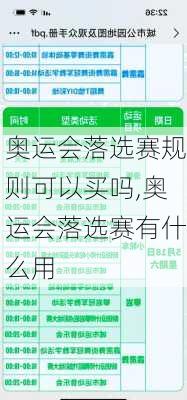 奥运会落选赛规则可以买吗,奥运会落选赛有什么用