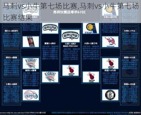 马刺vs小牛第七场比赛,马刺vs小牛第七场比赛结果