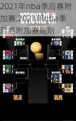 2021年nba季后赛附加赛,2021年nba季后赛附加赛规则