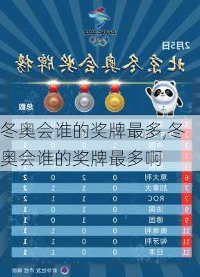冬奥会谁的奖牌最多,冬奥会谁的奖牌最多啊