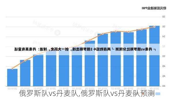 俄罗斯队vs丹麦队,俄罗斯队vs丹麦队预测