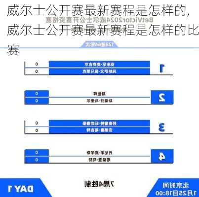 威尔士公开赛最新赛程是怎样的,威尔士公开赛最新赛程是怎样的比赛