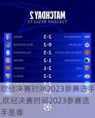 欧冠决赛时间2023参赛选手,欧冠决赛时间2023参赛选手是谁