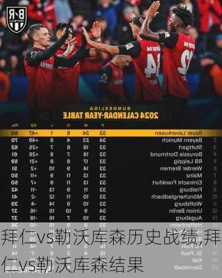 拜仁vs勒沃库森历史战绩,拜仁vs勒沃库森结果