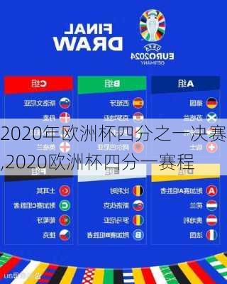 2020年欧洲杯四分之一决赛,2020欧洲杯四分一赛程