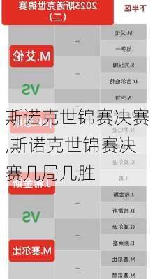 斯诺克世锦赛决赛,斯诺克世锦赛决赛几局几胜