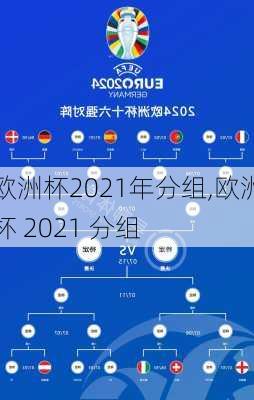 欧洲杯2021年分组,欧洲杯 2021 分组