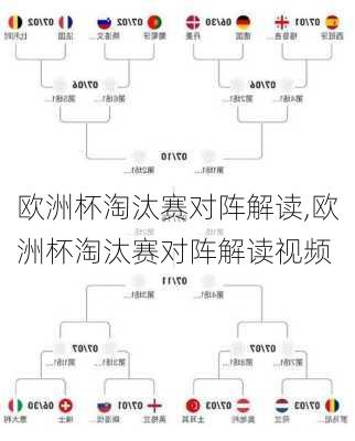欧洲杯淘汰赛对阵解读,欧洲杯淘汰赛对阵解读视频