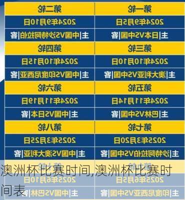 澳洲杯比赛时间,澳洲杯比赛时间表
