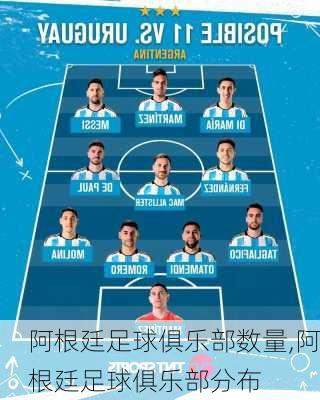 阿根廷足球俱乐部数量,阿根廷足球俱乐部分布