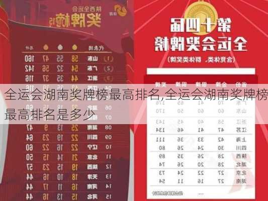 全运会湖南奖牌榜最高排名,全运会湖南奖牌榜最高排名是多少