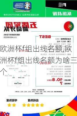 欧洲杯f组出线名额,欧洲杯f组出线名额为啥三个