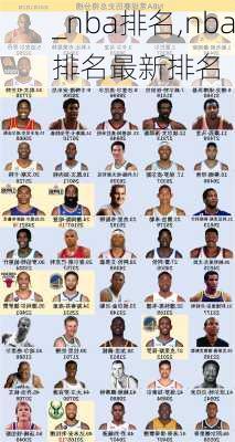 _nba排名,nba排名最新排名