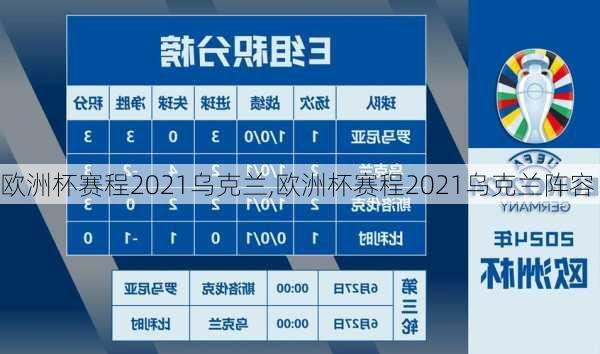 欧洲杯赛程2021乌克兰,欧洲杯赛程2021乌克兰阵容