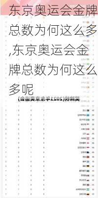 东京奥运会金牌总数为何这么多,东京奥运会金牌总数为何这么多呢