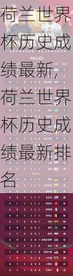 荷兰世界杯历史成绩最新,荷兰世界杯历史成绩最新排名