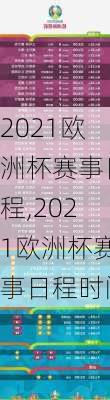 2021欧洲杯赛事日程,2021欧洲杯赛事日程时间