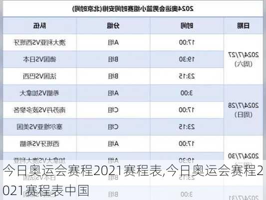 今日奥运会赛程2021赛程表,今日奥运会赛程2021赛程表中国