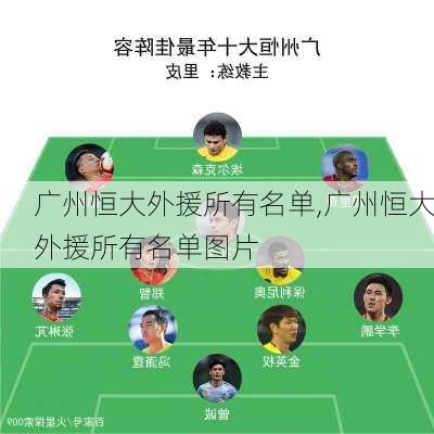 广州恒大外援所有名单,广州恒大外援所有名单图片