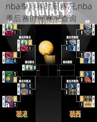 nba季后赛时间赛况,nba季后赛时间赛况查询