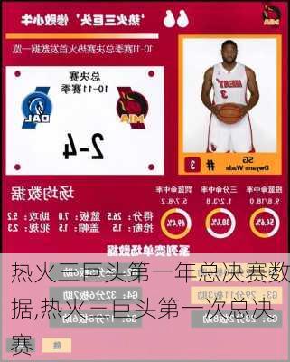 热火三巨头第一年总决赛数据,热火三巨头第一次总决赛