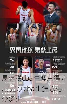 易建联cba生涯总得分,易建联cba生涯总得分多少