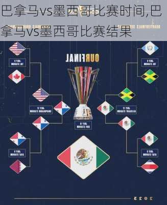 巴拿马vs墨西哥比赛时间,巴拿马vs墨西哥比赛结果
