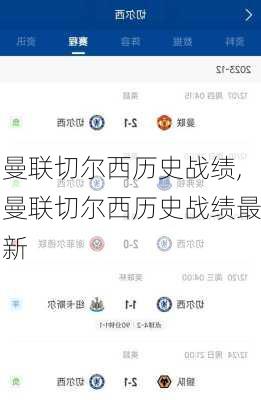 曼联切尔西历史战绩,曼联切尔西历史战绩最新