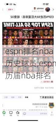 espn排名nba历史球员,espn历届nba排名