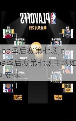 nba季后赛第七场,nba季后赛第七场主场如何安排