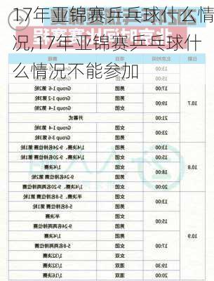 17年亚锦赛乒乓球什么情况,17年亚锦赛乒乓球什么情况不能参加